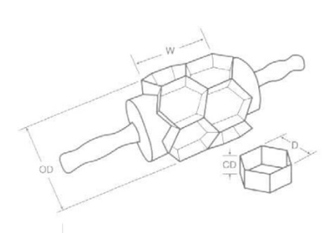 Bakery Equipment | Product Detail Bakery Equipment | Product Detail