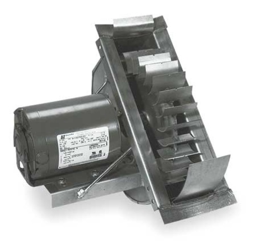 Bakery Equipment | Shop By Category